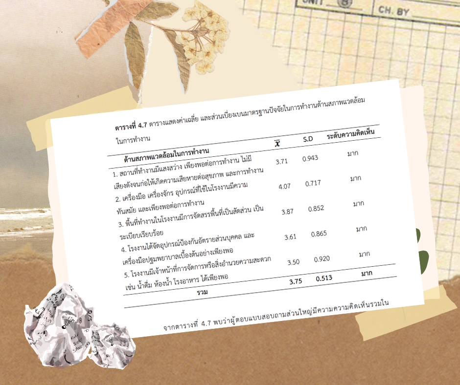 วิเคราะห์ดาต้า - รับปรึกษาด้านการวิเคราะห์ SPSS จากแบบสอบถามงานวิจัย ด้วยสถิติเชิงพรรณนา ถดถอยพหุคูณ - 3