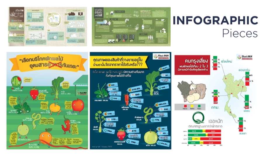 Infographics - Infographic Basic - 3