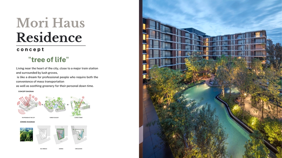 รับทำ presentation งานออกแบบบ้านหรู สไตล์โมเดิร์น