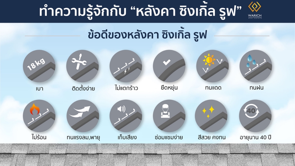 เขียนบทความ - เขียน Content ให้โดนใจกลุ่มเป้าหมาย พร้อมภาพประกอบ ช่วยดันยอดขายด้วยรีวิวจาก KOL จาก Tiktok - 6