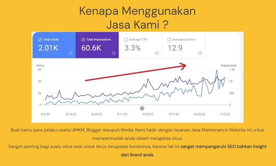 Penulisan Konten - JASA ARTIKEL SEO PREMIUM (FOR STARTUP/MEDIA) - 3