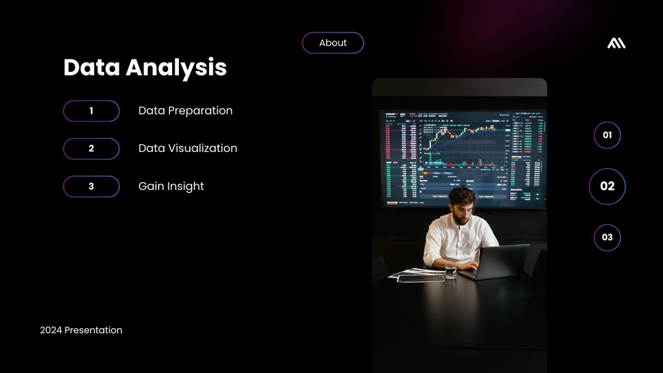 Analisis Data - Jasa Data Analysis & Pembuatan Dashboard Interaktif | Data Analytics & Visualization | Data Science - 1