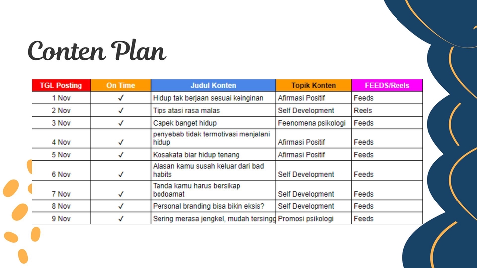 Penulisan Konten - Copywriting content plan instagram - 4