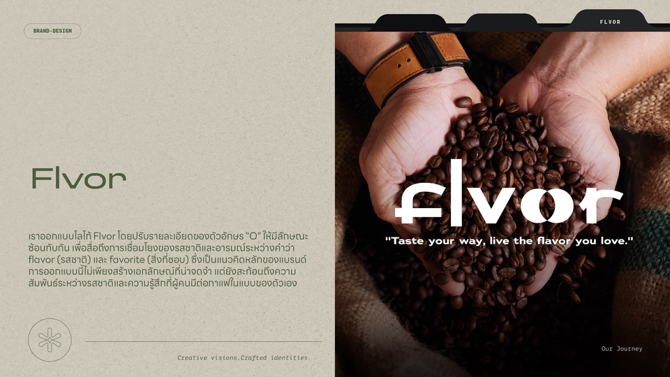 ออกแบบโลโก้สไตล์เรียบหรูดูแพง รับออกแบบโลโก้ logo