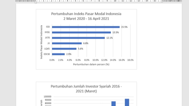 Jasa Lainnya - KONSULTASI & PENGERJAAN SKRIPSI (BAB 1,2,3,4,5,DST) - JURUSAN SOSHUM - 2