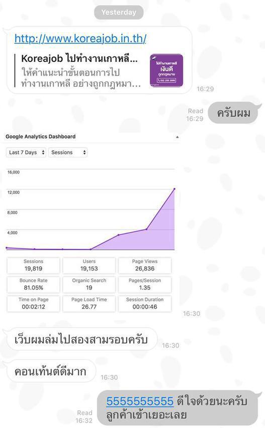 เขียนบทความ - เขียนบทความ เพิ่มยอดขายถล่มทลาย ทำรายได้มหาศาล! [สามารถ แบ่งชำระ เพื่อดูผลงานก่อน] - 6