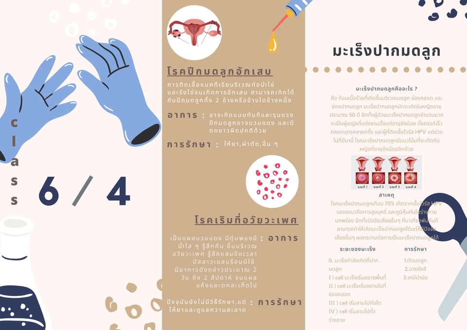 Infographics - รับออกแบบ Infographics ทุก style ตามใจคุณ - 6