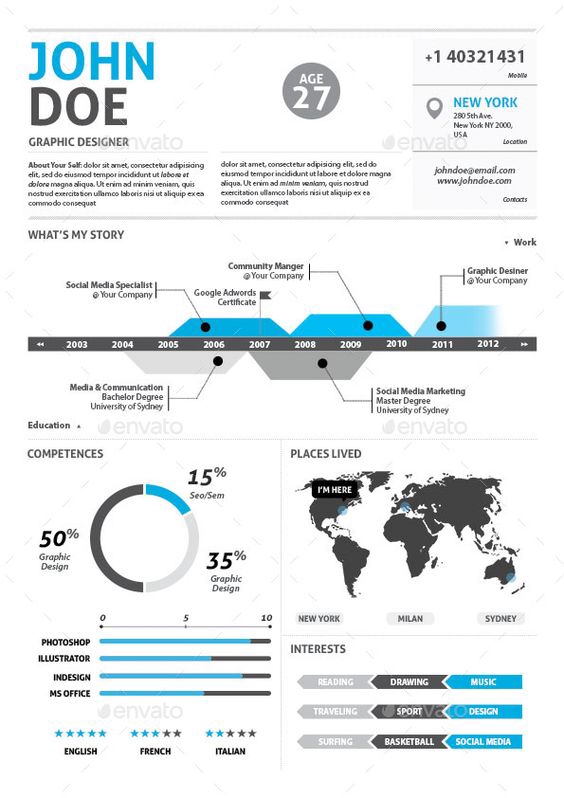 Portfolio & Resume - DESAIN CV PROFESSIONAL - 24 JAM JADI - 4