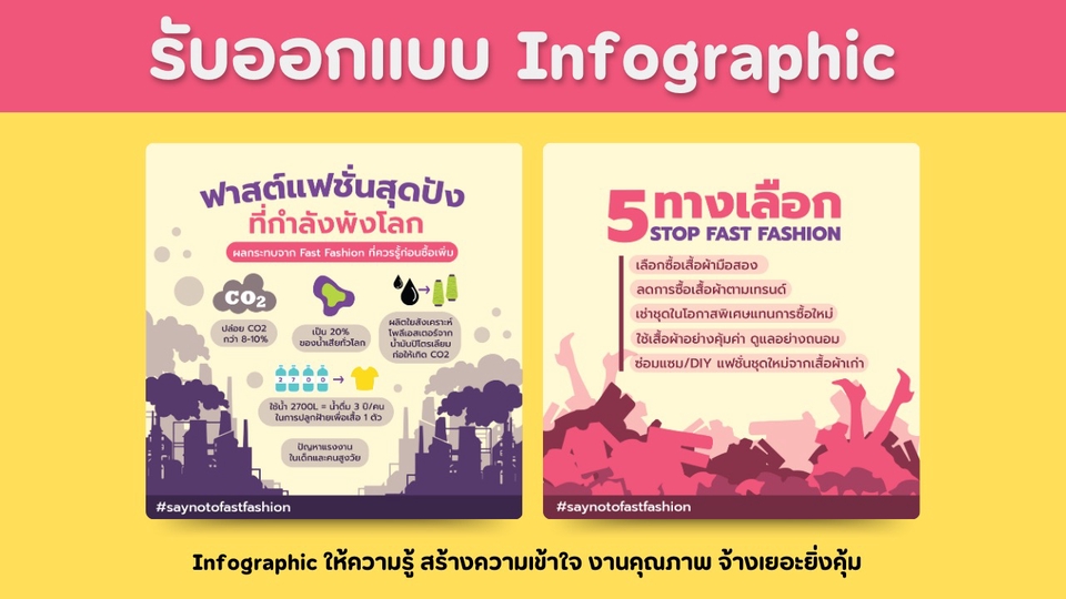 รับออกแบบ infographic ผลิตภัณฑ์แฟชั่นยั่งยืน 5 ทางเลือก STOP FAST FASHION  ลดโลกร้อน  ช่วยลดการใช้ทรัพยากรและลดมลพิษ  ลดขยะ  รักษ์สิ่งแวดล้อม