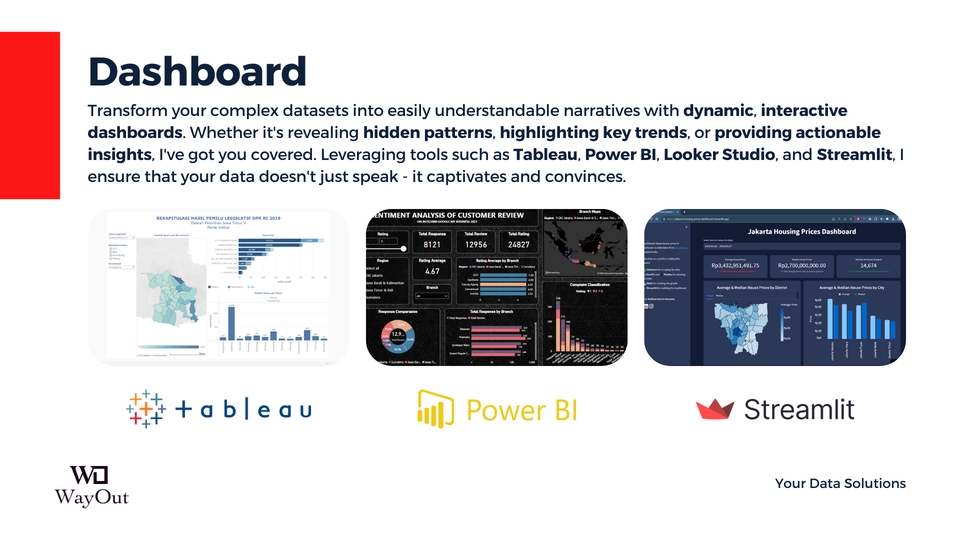 Analisis Data - Data Analysis (Analisis Data) with Python, R, Tableau, Looker Studio, & More - 4