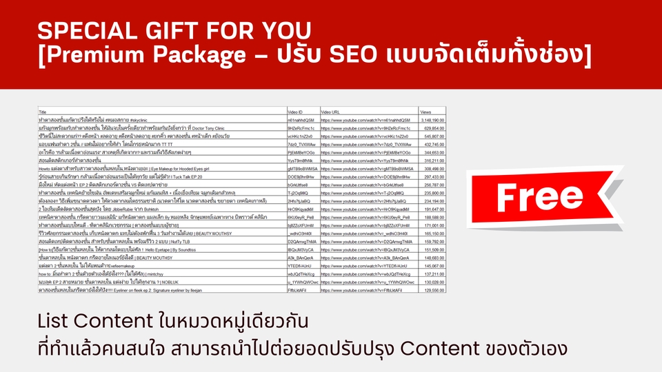 บริการรับทำ SEO สำหรับเว็บไซต์ ราคาถูก มีประสิทธิภาพ ช่วยให้เว็บไซต์ติดอันดับบน Google