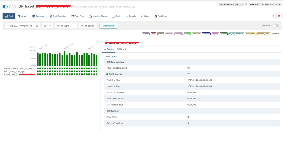รับทำ data pipeline: สร้างและจัดการระบบประมวลผลข้อมูลอย่างมืออาชีพ