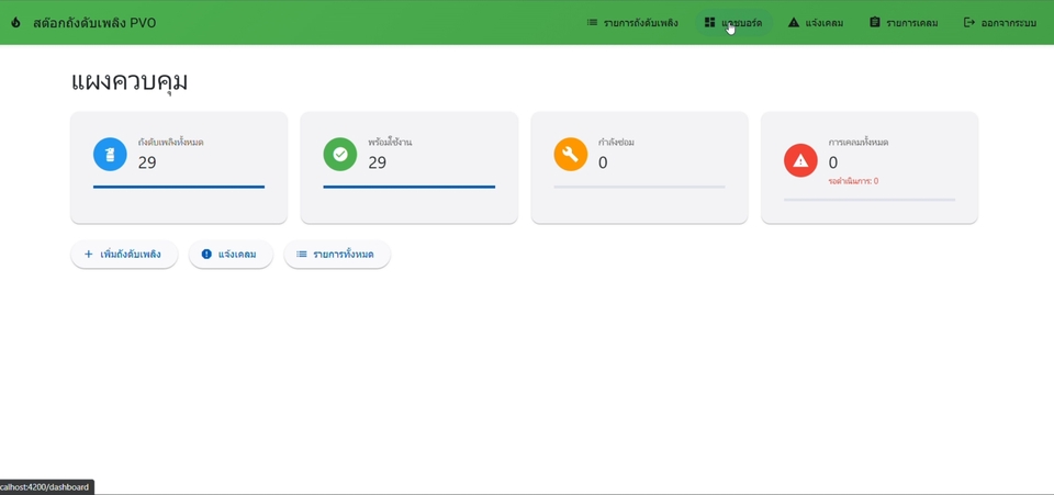 รับทำเว็บไซต์ราคาถูก ออกแบบเว็บขายของออนไลน์ สร้างเว็บไซต์ ecommerce แก้ไขเว็บไซต์ล่ม เพิ่มฟีเจอร์เว็บ