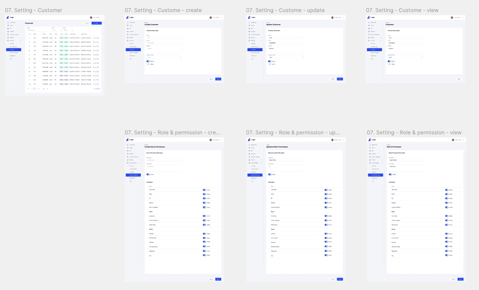 IT Project Management: หน้าจอระบบการจัดการลูกค้า