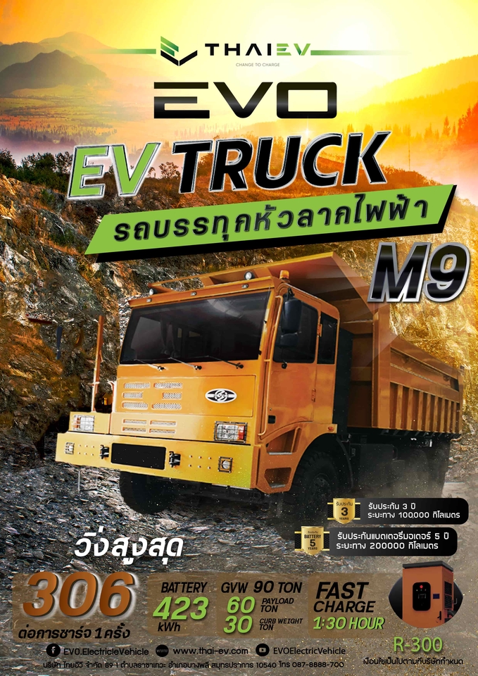 Banner โฆษณา - ออกแบบเเบนเนอร์สินค้า/ภาพนิ่ง/อัลบั้มภาพนิ่ง ราคาไม่เเรงไม่รีบชิว - 10