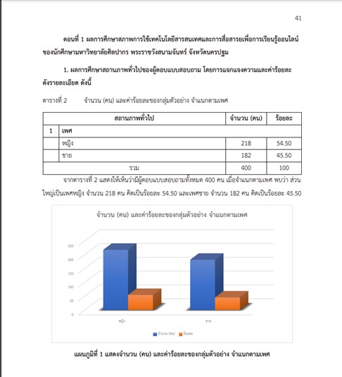 พิมพ์งาน และคีย์ข้อมูล - รับพิมพ์งาน ไทย/Eng/สูตร จัดรูปแบบ - 2