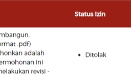 Hukum - Pembenahan OSS RBA dan Penerbitan NIB untuk Badan Usaha - 6