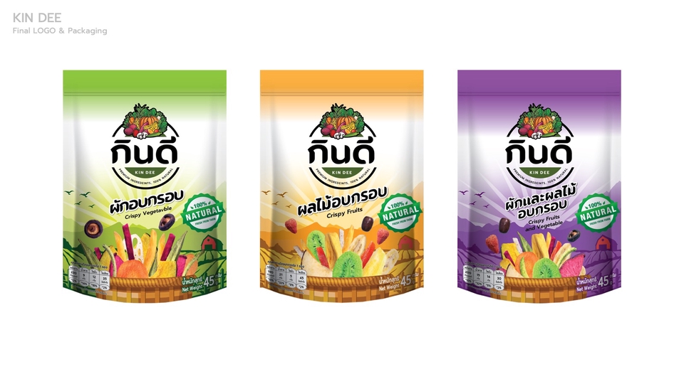 Label & Packaging - Packaging Design, ออกแบบบรรจุภัณฑ์ หลากหลายรูปแบบตามความต้องการของลูกค้า - 5