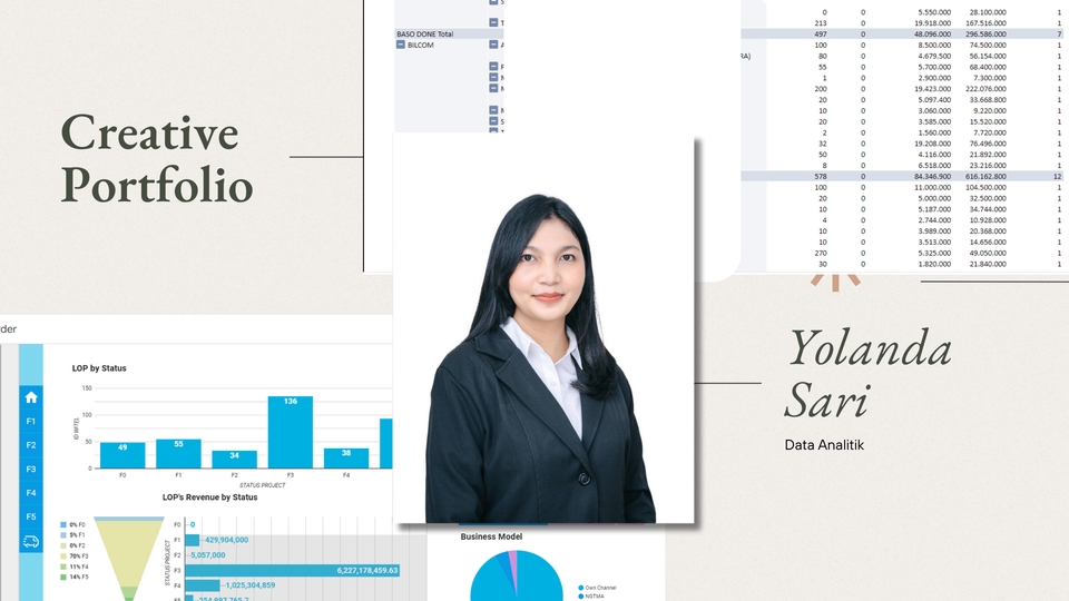 Jasa Analisis Data Statistik, Data Analitik dengan Yolanda Sari.