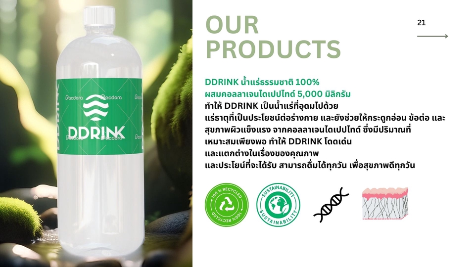 รับเป็นที่ปรึกษาการสร้างแบรนด์ ออกแบบชื่อแบรนด์ รับตั้งชื่อแบรนด์ บริการสร้างแบรนด์สินค้า Ddrink 100% สินค้าไทย