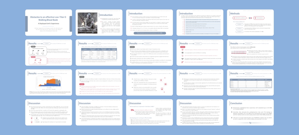 รับทำ presentation ภาษาไทย งานอีเวนท์ บริการรับทำพรีเซนเทชั่นข้อมูลส่วนตัว รับทำ presentation ผลงานวิชาการ