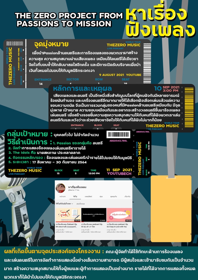 Infographics - Infographic รวดเร็วทันใจ ( ทำงานด่วน ) - 4