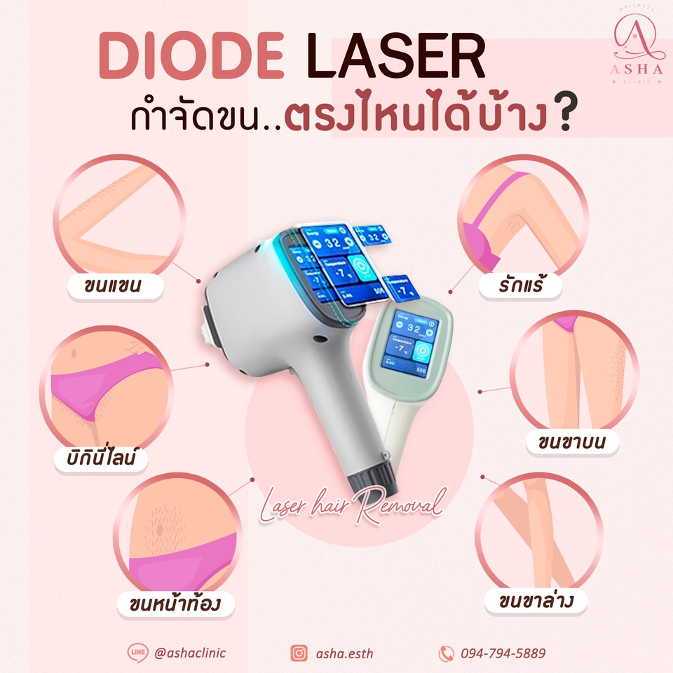 Banner โฆษณา - ออกแบบและผลิตภาพ สำหรับโฆษณา สื่อออนไลน์ทุกประเภท - 24