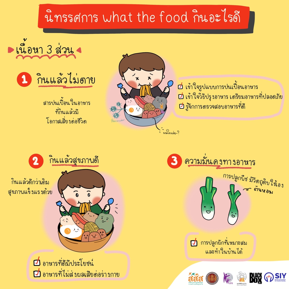 Infographics - Infographic วาดสรุปเนื้อหา Visual note taking by hand ✏️🖐️ - 19