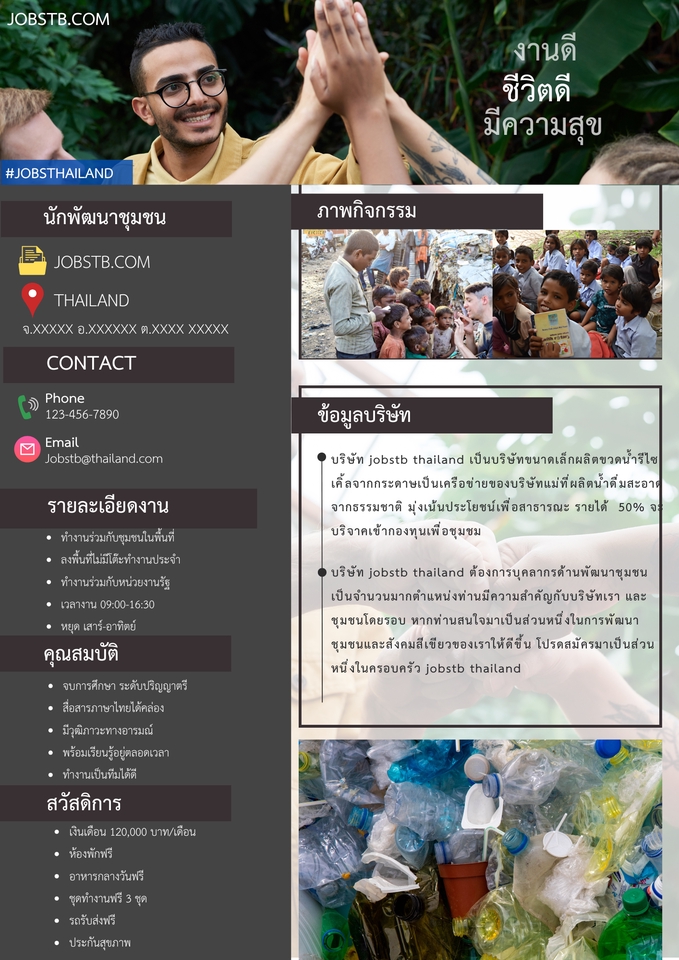 รับออกแบบอินโฟกราฟฟิค ราคาถูก ออกแบบอินโฟกราฟฟิค สวย