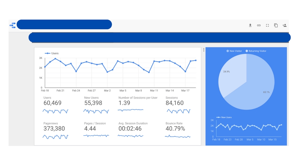 ทำ SEO - 🔥 เพิ่มจำนวนผู้เข้าชมเว็บไซต์ เพิ่มทราฟฟิก (Traffic) เพิ่มคนเข้า Website (แหล่งที่มาในประเทศไทย) - 2