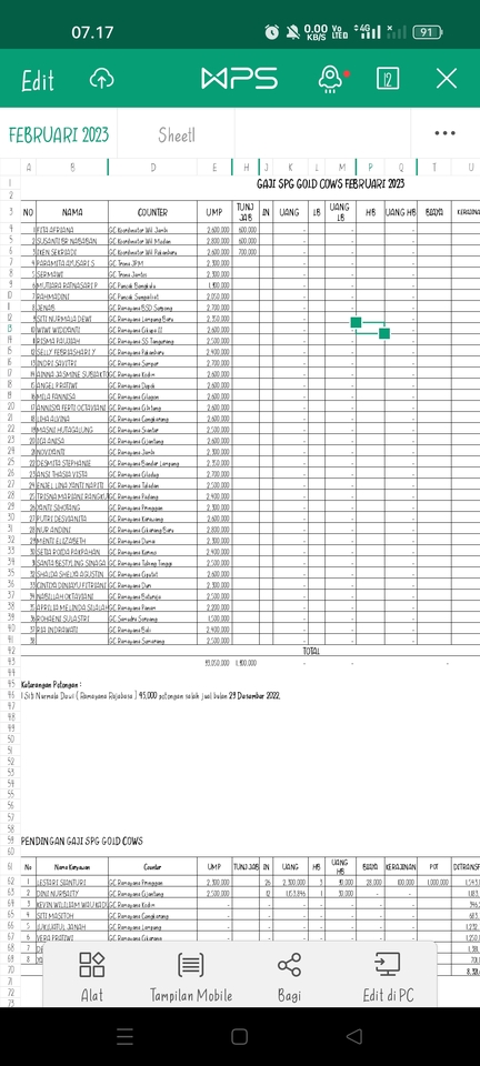 Jasa data entry excel freelance, input data gaji karyawan perusahaan sapi perah "SPG Gold Cows" di Februari 2023.