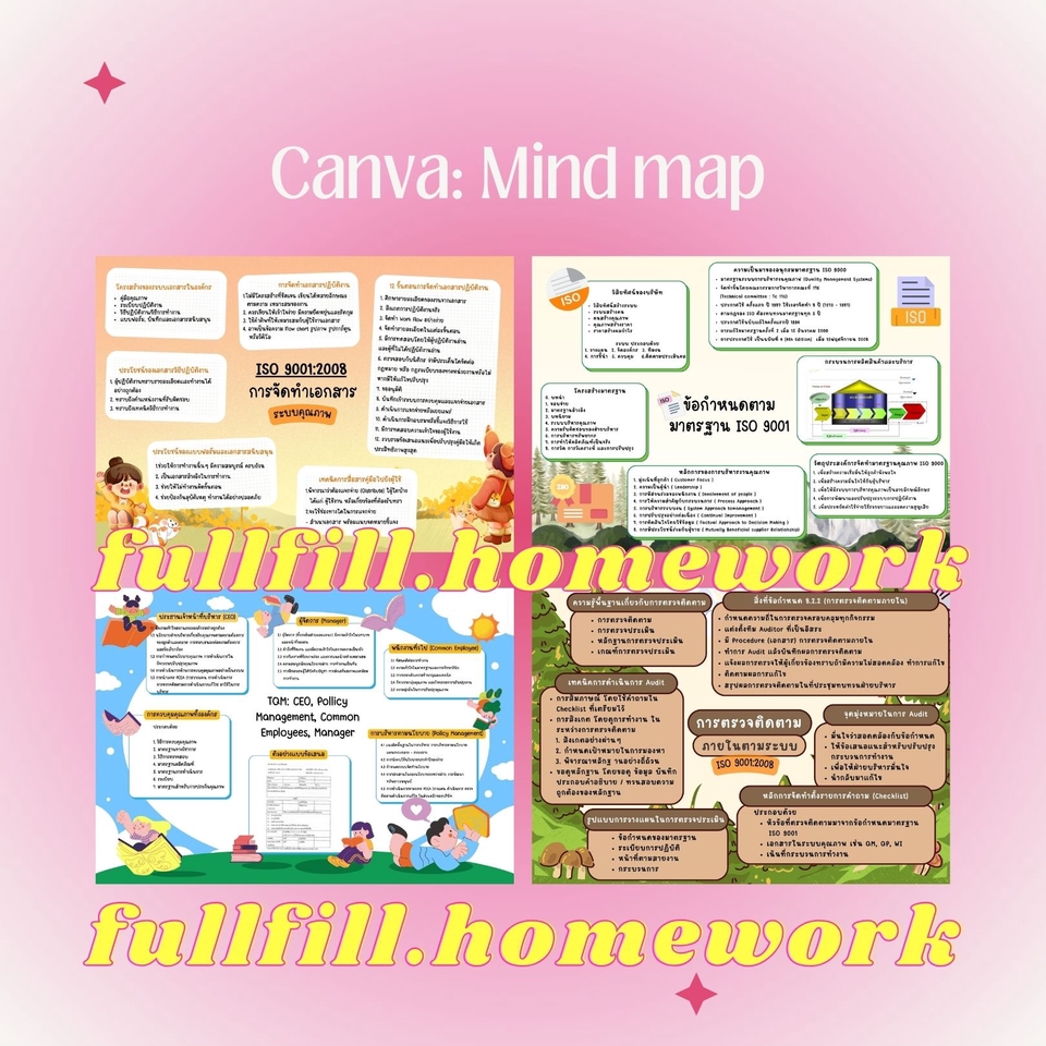 Infographics - ออกแบบ Infographic / โปสเตอร์ ต่างๆ ตามบรีฟ - 4