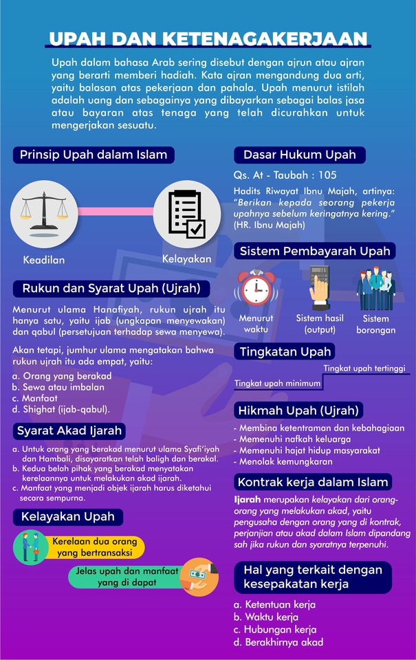 Infografis - Desain Infografis | CEPAT, MURAH DAN PROFESIONAL - 4