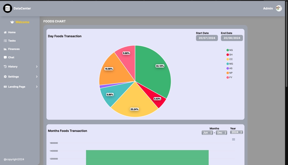 Jasa pembuatan website profesional dengan desain modern dan fitur lengkap untuk bisnis Anda.