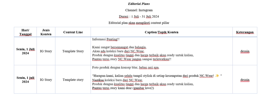 Jasa Content Writer Indonesia - Contoh Editorial Plan untuk Content Marketing