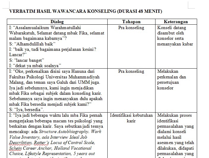 Pengetikan Umum - Jasa penulisan verbatim dan transkrip (audio ke teks) - 3