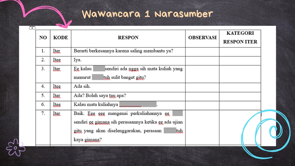 Pengetikan Umum - Transkrip Verbatim Audio/Video Kilat PROMO!! - 5