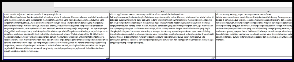Penulisan Konten - Penulisan Artikel Indonesia 100% Bebas Plagiat - 5