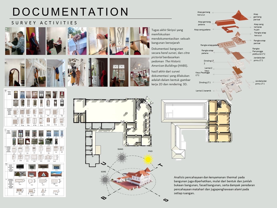 Jasa drafter autocad, drafter interior murah, pembuatan desain bangunan dengan drafter autocad