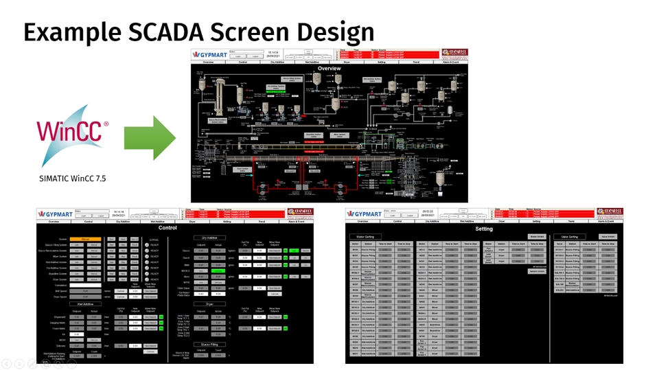 รับงานเขียนโปรแกรม PLC, HMI, Scada