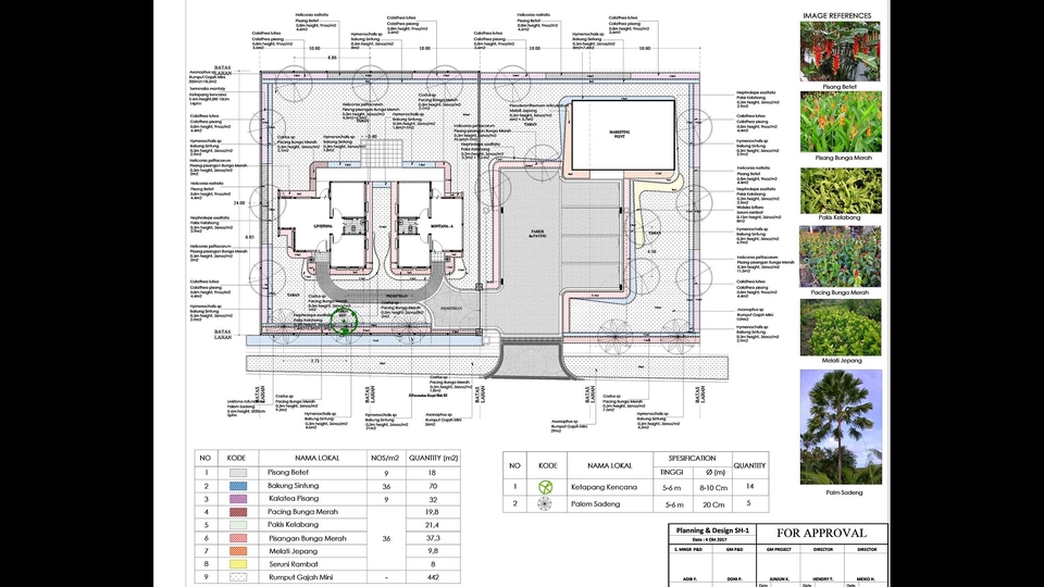 Kursus Autocad dan Desain Arsitektur Murah Berkualitas