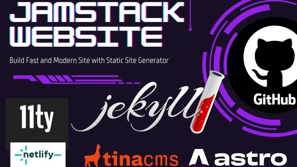 Web Development - JAMSTACK Website Static Site Generator Jekyll, ELeventy 11ty,Astro Js, Gatsby Js - 1
