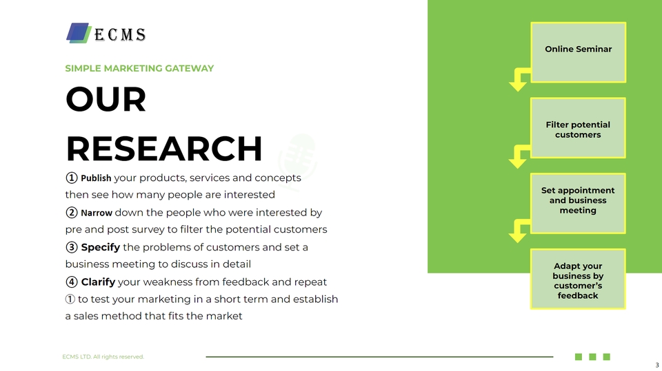 Marketing Project Management - Online Marketing Services ให้บริการจัดงานสัมมนาทั้งออนไลน์/ออฟไลน์, Webinar Organizer - 4