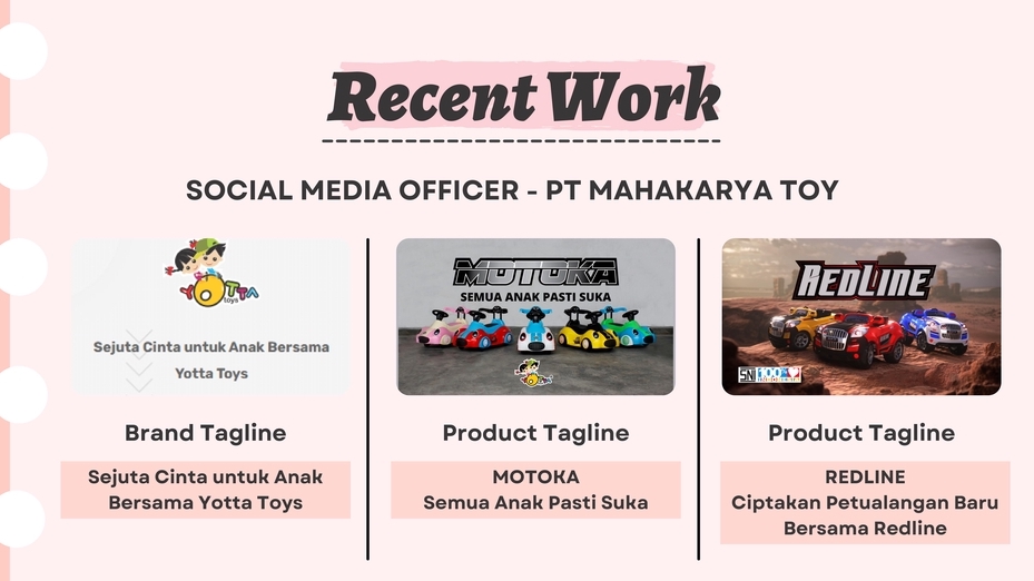 Penulisan Konten - Penulisan Artikel SEO | Content Writing Website & Blog - 3