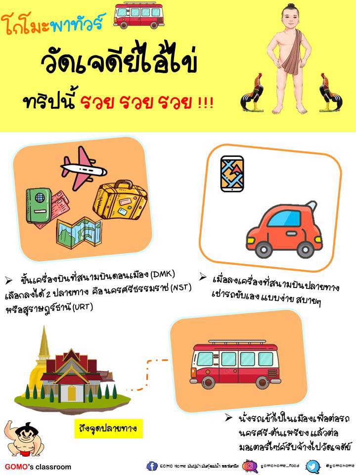 Infographics - Infographics เข้าใจง่าย - 17