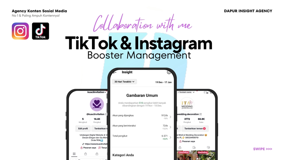 Jasa Pembuatan Video Viral dan Lucu - Jasa Konten Video Instagram TikTok PASTI FYP!