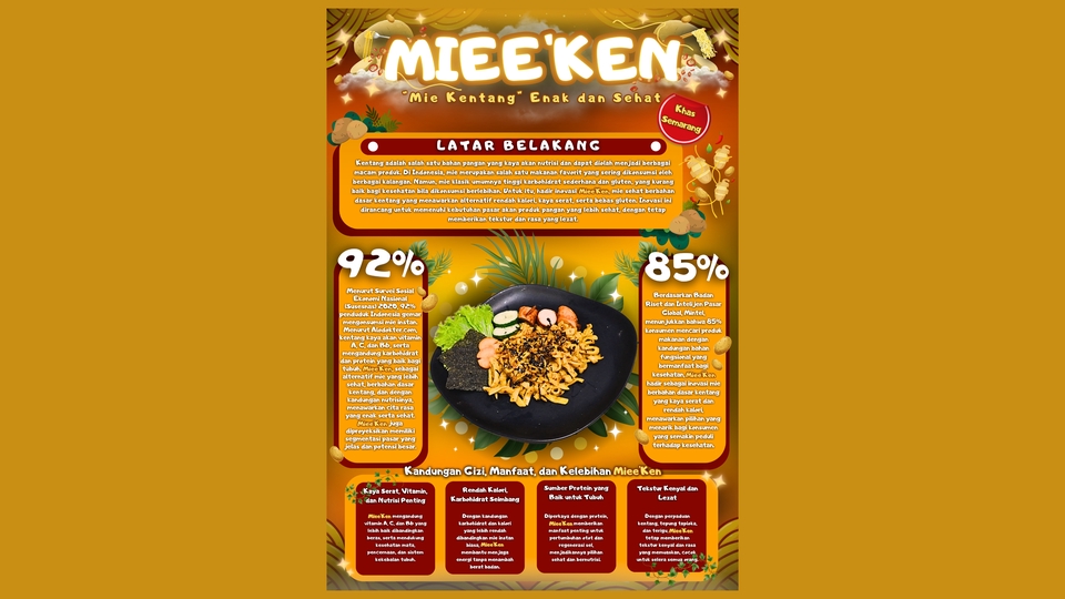Infografis Menarik & Informatif – Desain Visual Berkualitas untuk ...
