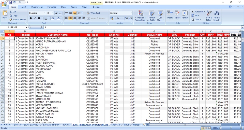 Entri Data - Excel entry data, analisis data, jasa olah data excel, google sheet & spreadsheet, harga terjangkau - 5