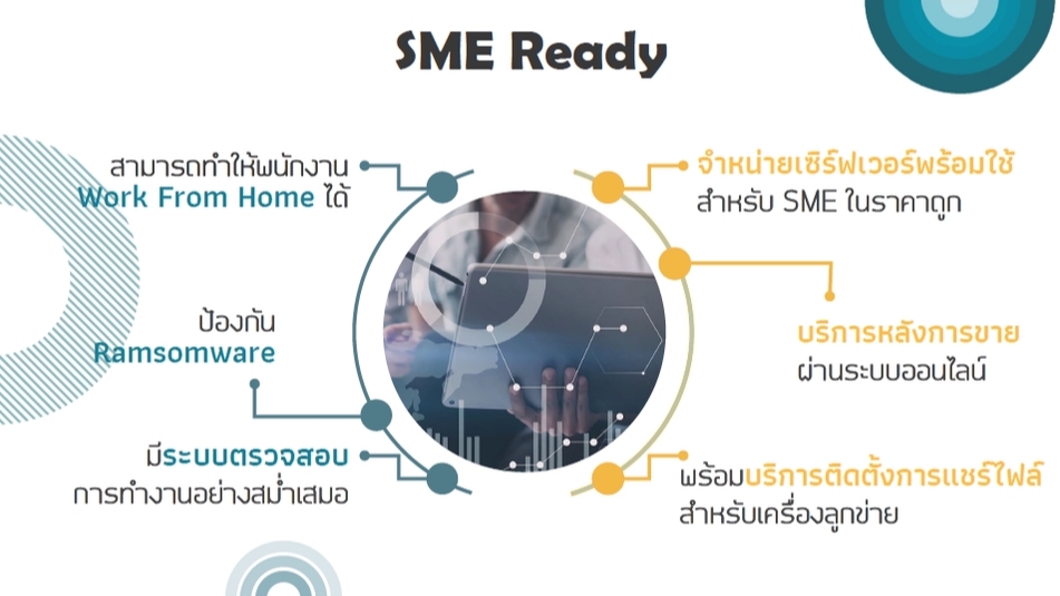 IT Solution และ Support - IT Support รับวางระบบไอทีเพื่อธุรกิจ - 3