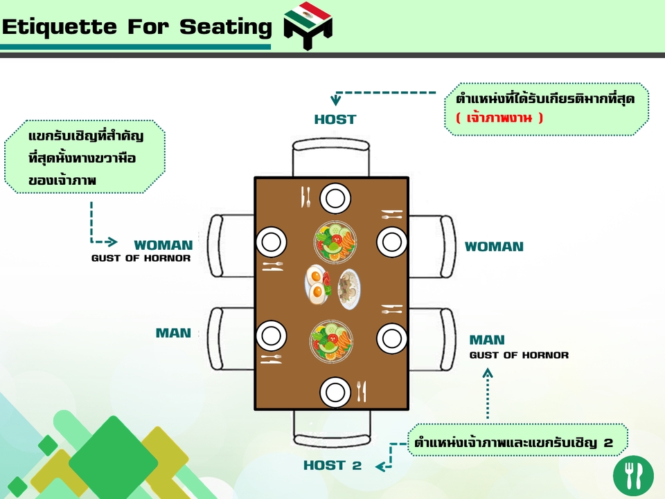 Presentation - ส่งงานเร็วแบบคุณภาพสูง รับทำพรีเซนเทชั่น (Presentation) แบบมืออาชีพ  - 11